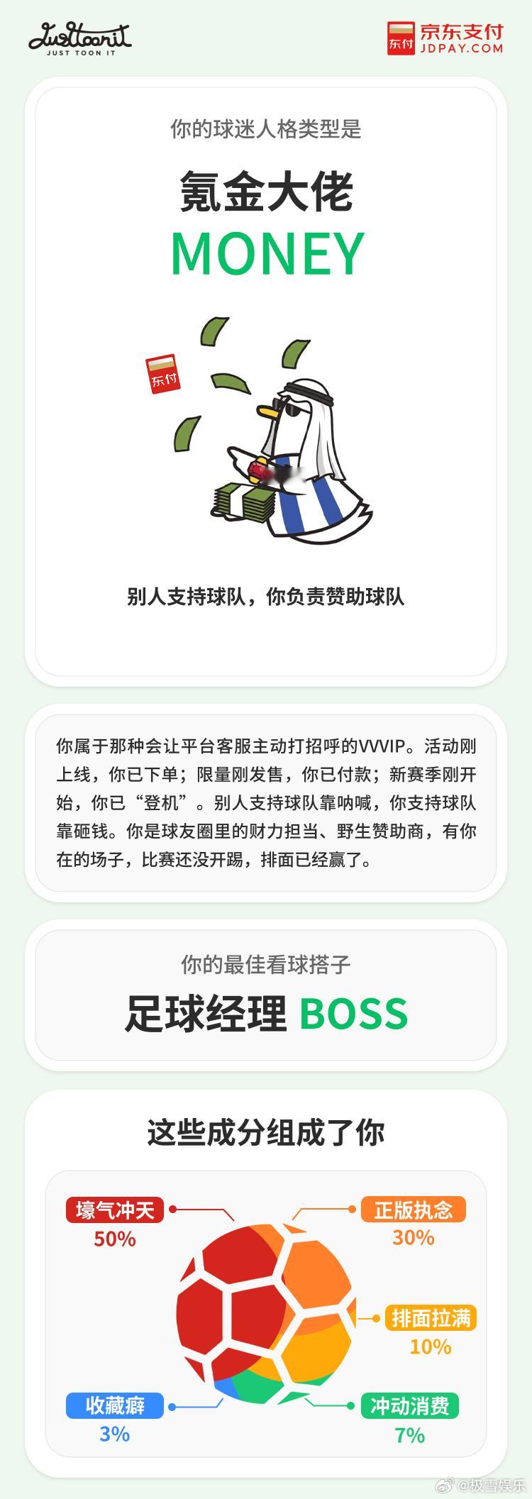 建议大家对钱要有概念养成规划开销的习惯，球赛消费适度即可。上JD测专属球迷人格S