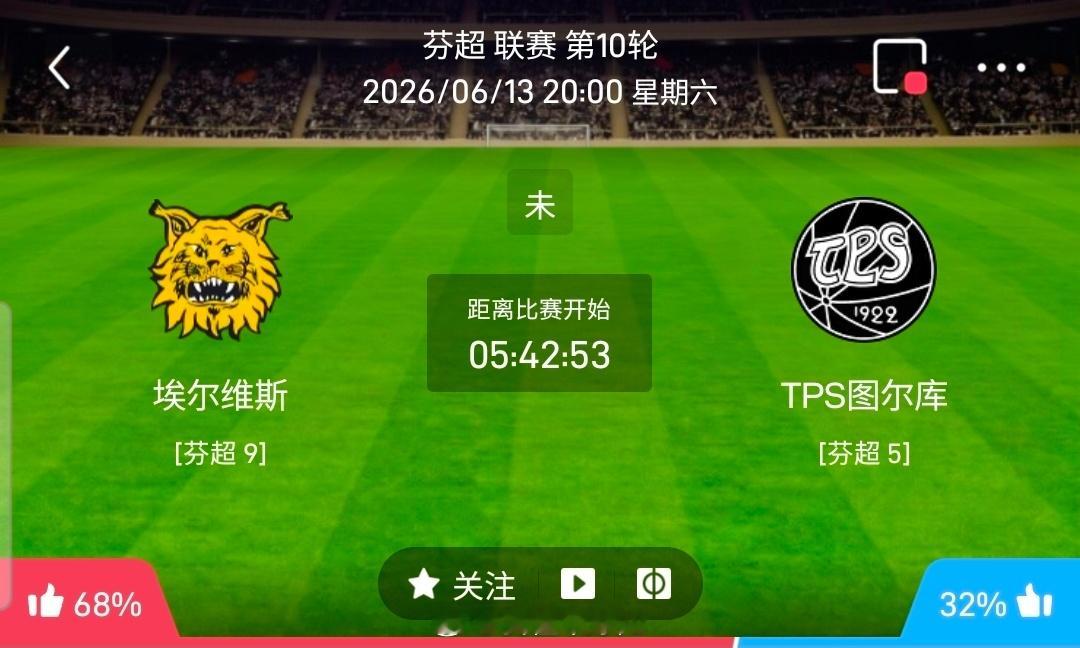 【足球】周六201芬超联赛方向：埃尔维斯vsTPS图尔库芬超：埃尔维斯VSTPS