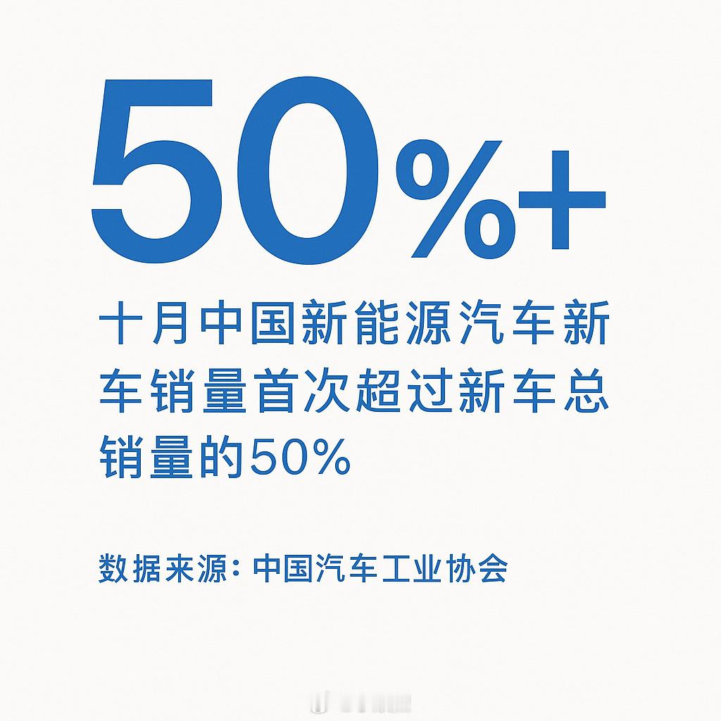 见证历史：中国汽车工业协会发布最新数据，10月份新能源汽车月度新车销量首次超过了