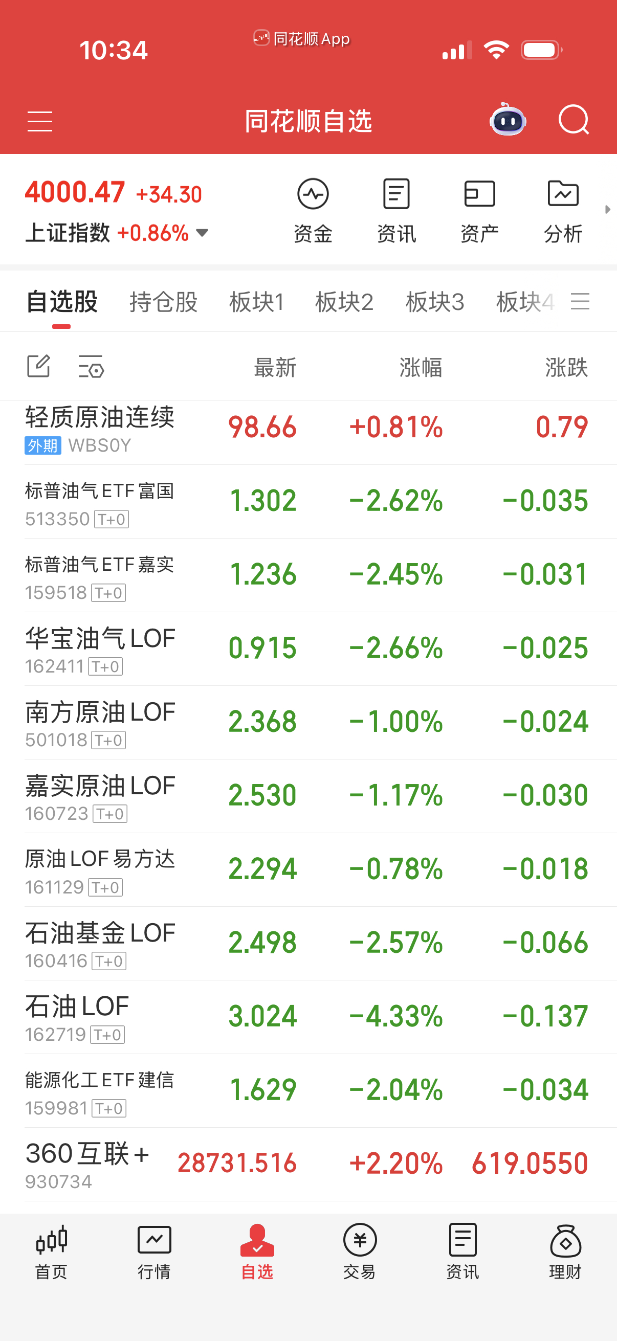 油和气不做了，等杀了溢价率再考虑。 