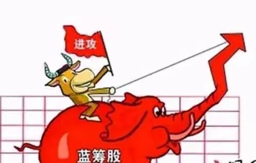 2月24日收评: 今股债双杀，但任你东南西北风，我仍按兵不动。今天宽幅震荡，现在