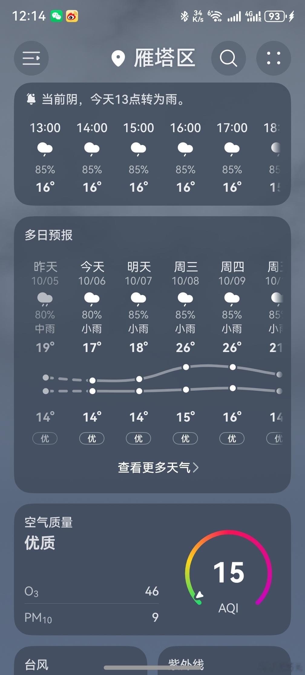 今晚全国多地或无缘中秋圆月，西安肯定就没有办法了，因为一直在下雨，而且西安最近不