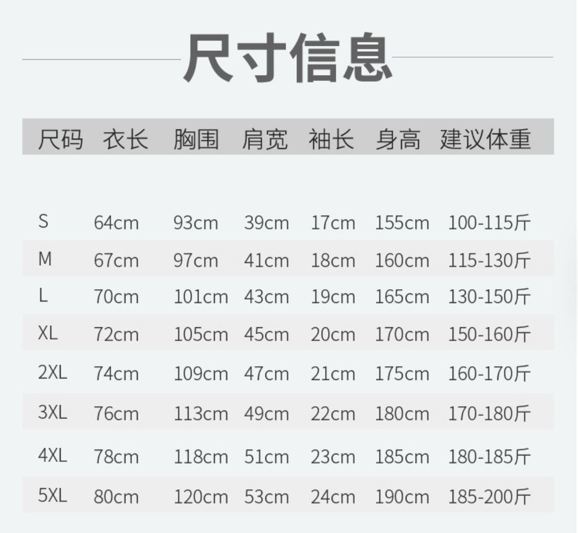 完售感谢！！！抢到off会门票的来报一下尺码和期望应援色啦给大家定打歌服（？）不
