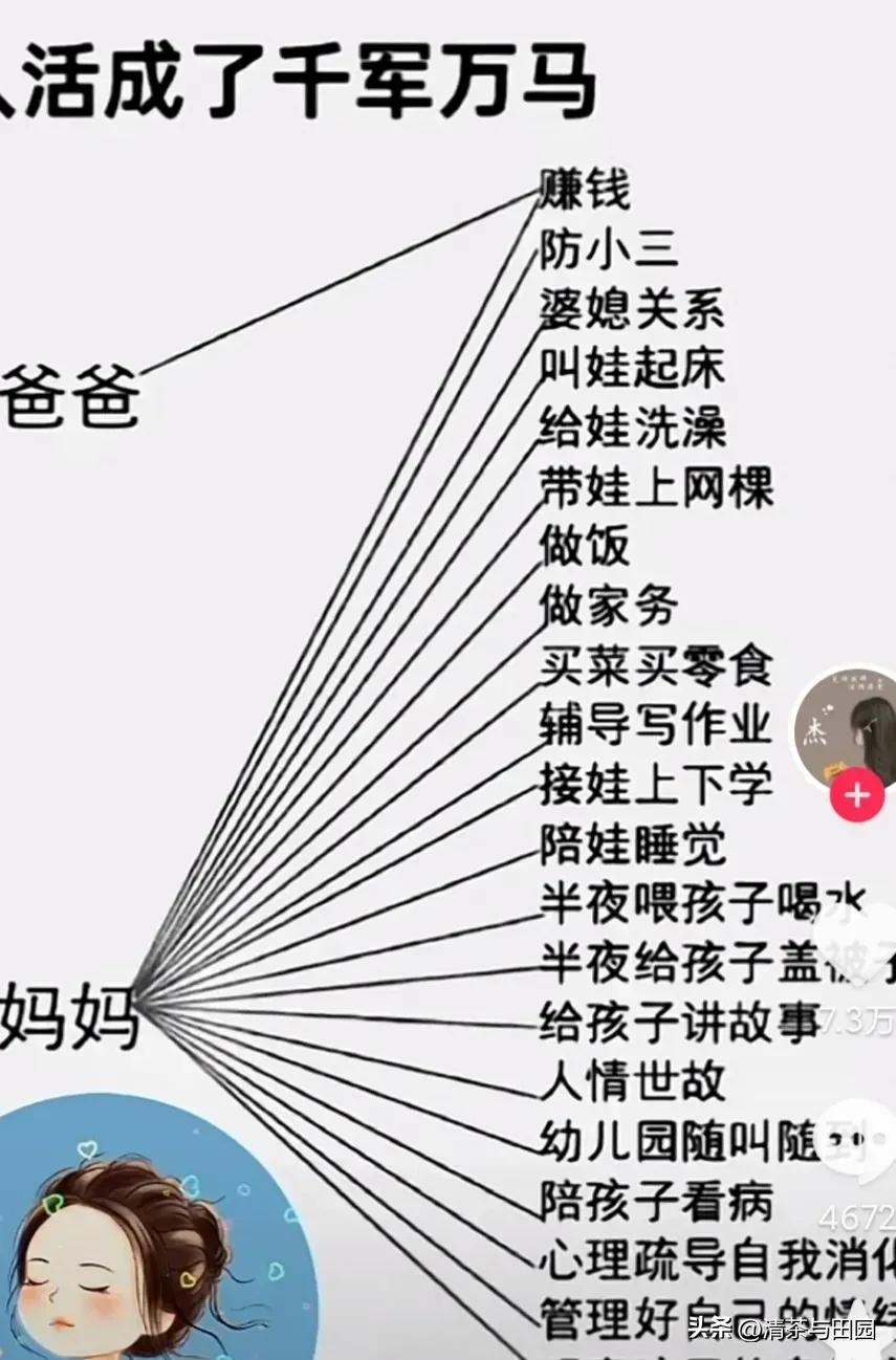 “太悲伤了！”近日资阳，发生了一件让人看了特别生气特别伤心的事情！
一名妈妈带着