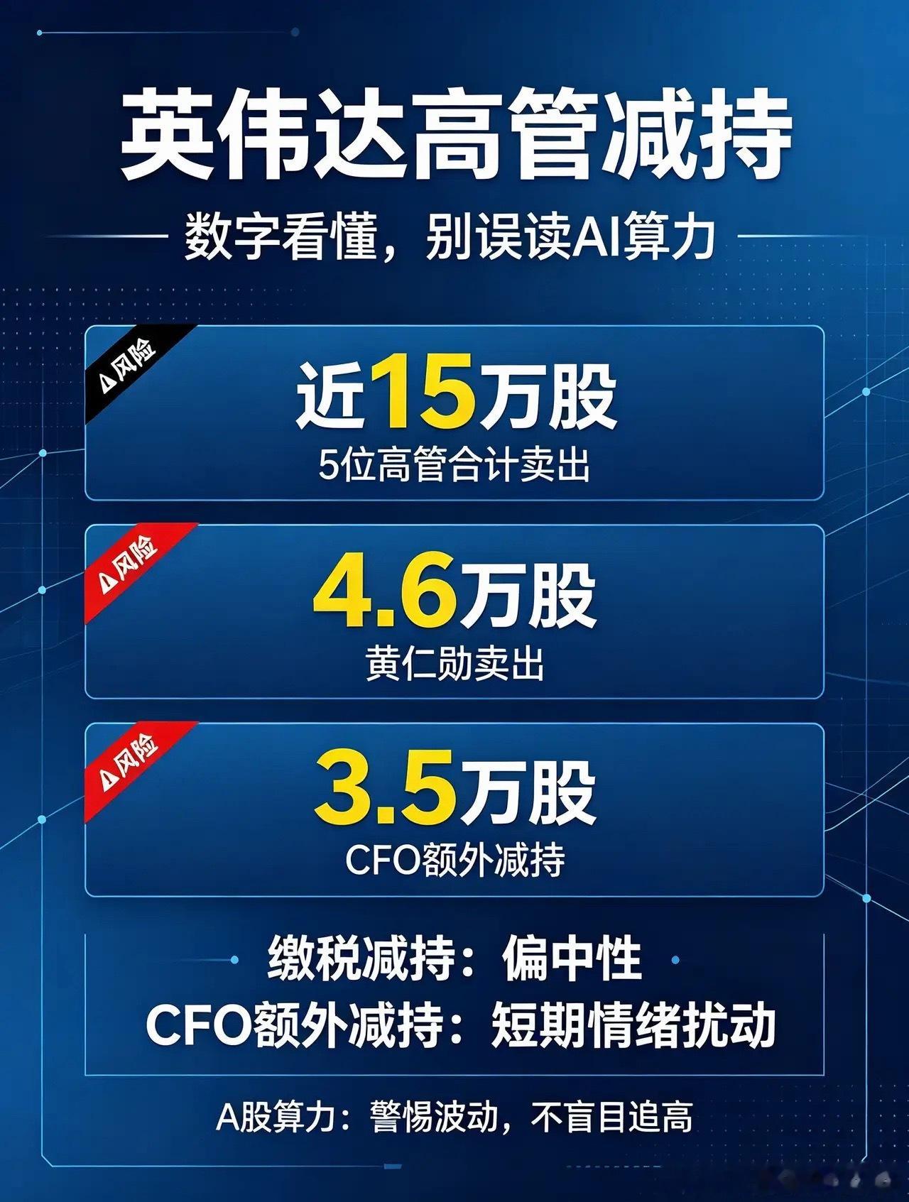 英伟达高管卖股！看懂真实数据，A股算力要注意什么？SEC最新披露，英伟达5位高管