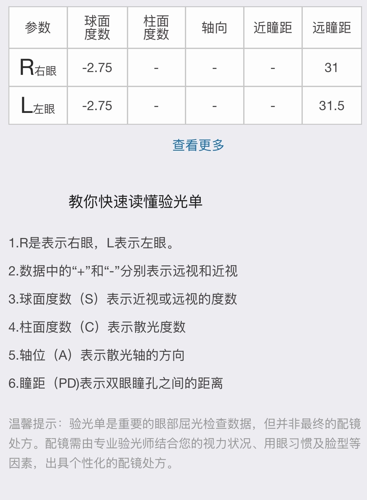 天塌了，本来只是想换一副眼镜结果验光发现右眼涨了25，左眼涨了50，甚至还有了5