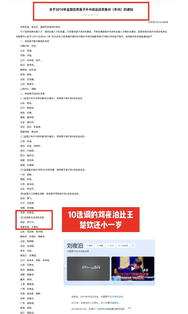 2009-2015期间官媒年龄记录📝 
