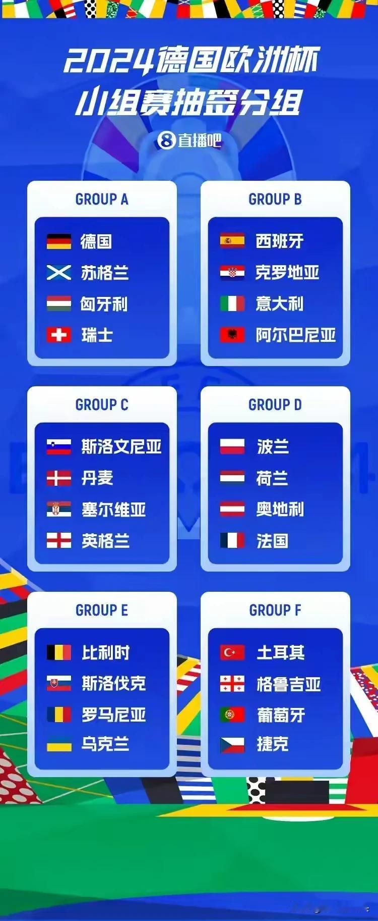 大胆预测2024欧洲杯16强——

A——德国，瑞士，匈牙利
B——西班牙，克罗