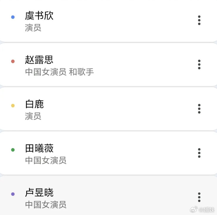 95🌸谷歌趋势，再多来几个人，top也是赵露思 