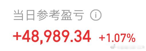 下午跳水，靠着医药股勉强收红！6月还有最后一个交易日，看今天这节奏，下周一应该能