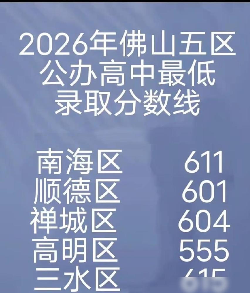 张雪峰预言又成真？今年这个“铁饭碗”专业也崩了。

说真的我身边也有好几个类似的
