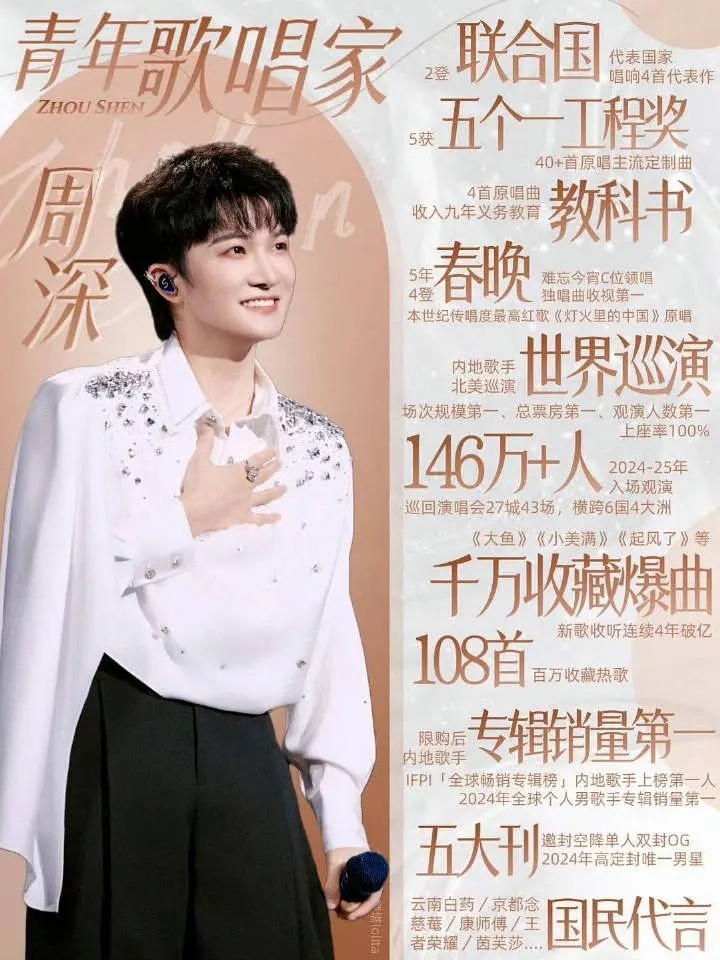 周深🐏视最年轻唱将导师，民美通三花聚顶青年歌唱家，国民顶流时代之声🥰四登春晚
