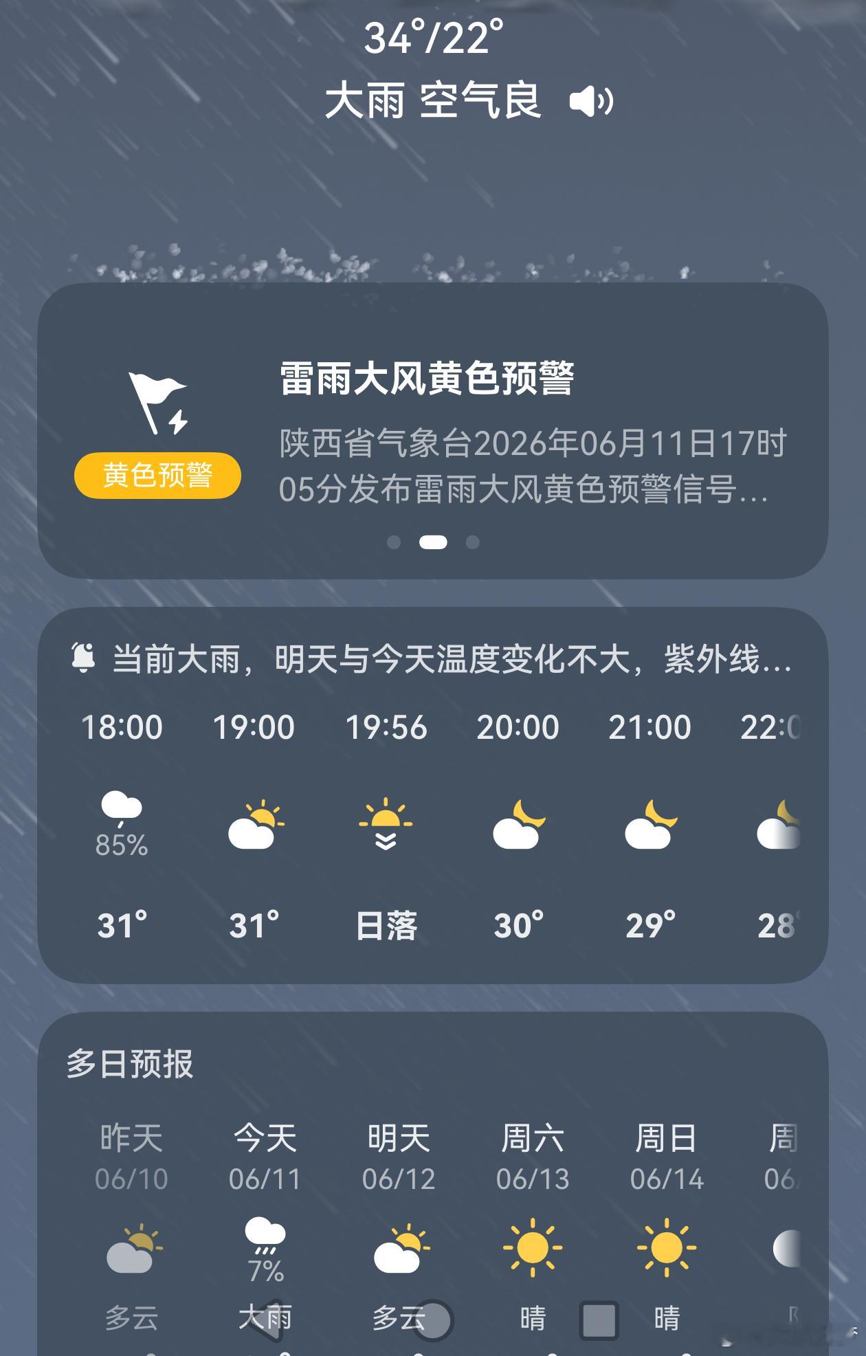 陕西天气雨热双拼预报说一直高温呢，后面两天最高温度将达到38℃，忽然忽然就下起了