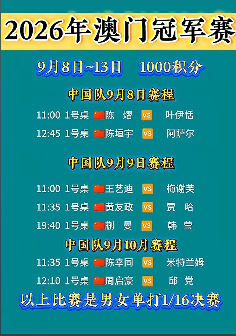 澳门冠军赛9月8日赛程，国乒两陈打先锋
       20多天漫长等待，国乒终于