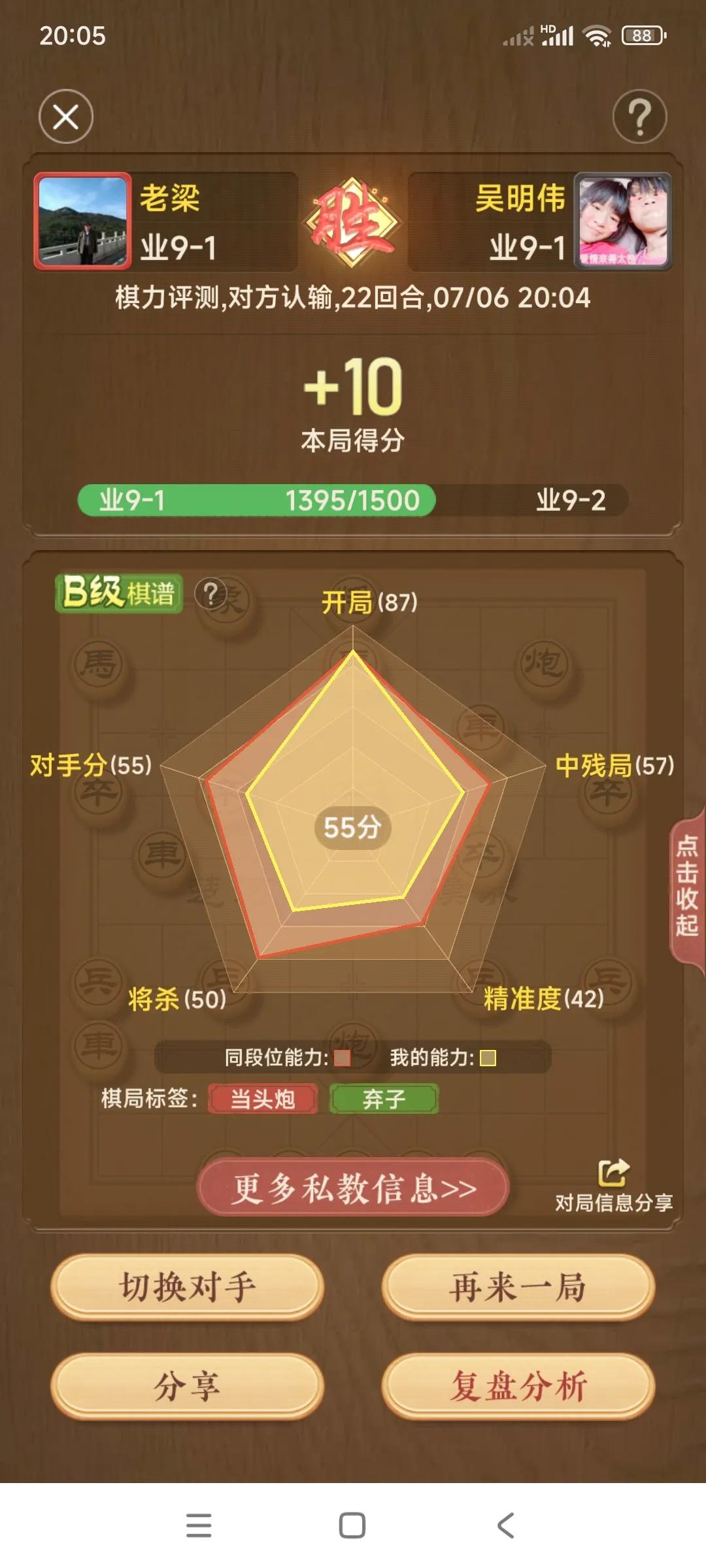 在天天象棋上玩象棋，现在我是越玩越糊涂。

本来这盘棋我赢了，怎么还能出现B级棋