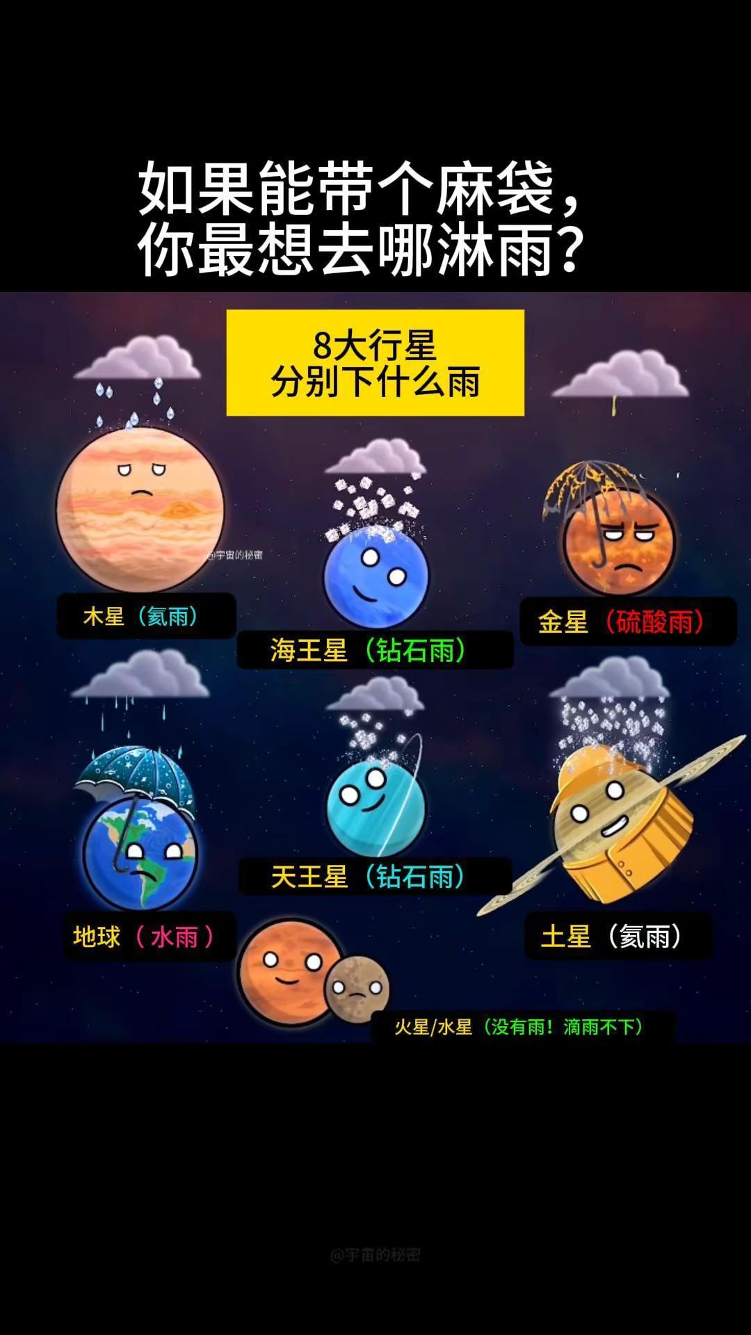 太阳系贫富差距太大了！。有的星球下钻石，有的却滴雨不下！而能在下雨天活下来的，原