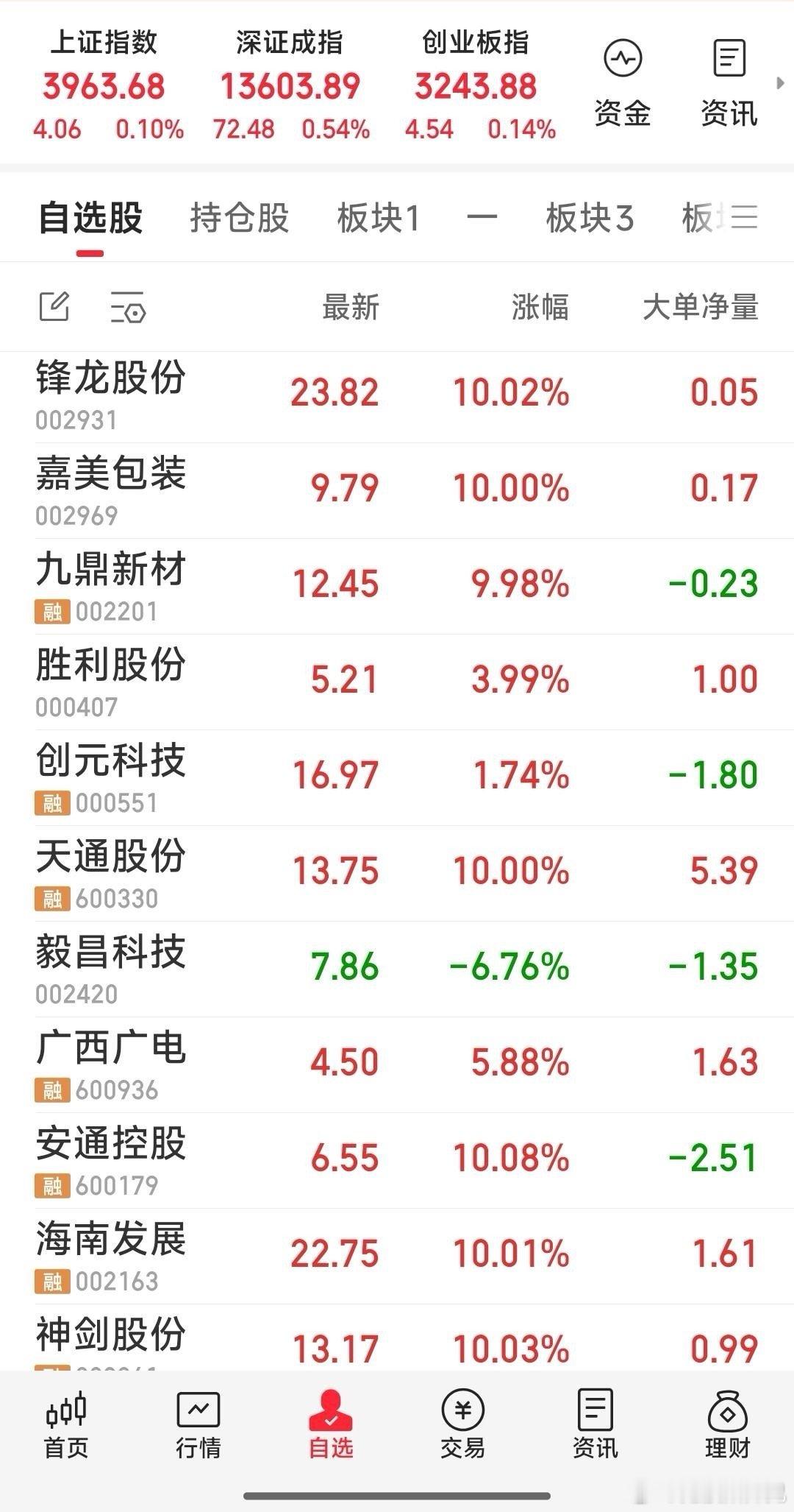 一阵乱来迎元旦 