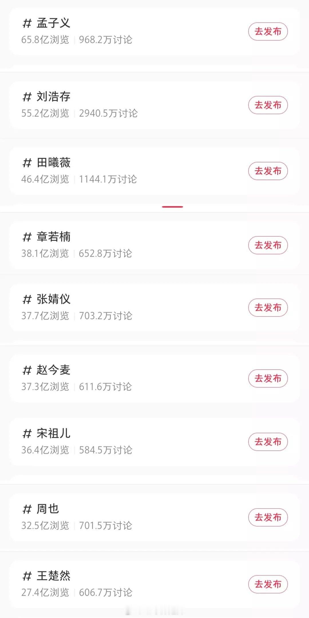 95、00花🍠抖话题播放量数据 ​​​