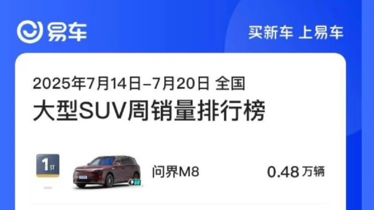 虽然我个人蛮喜欢问界M8的，之前也发过微博提到过。但我还是不太明白全是5200m