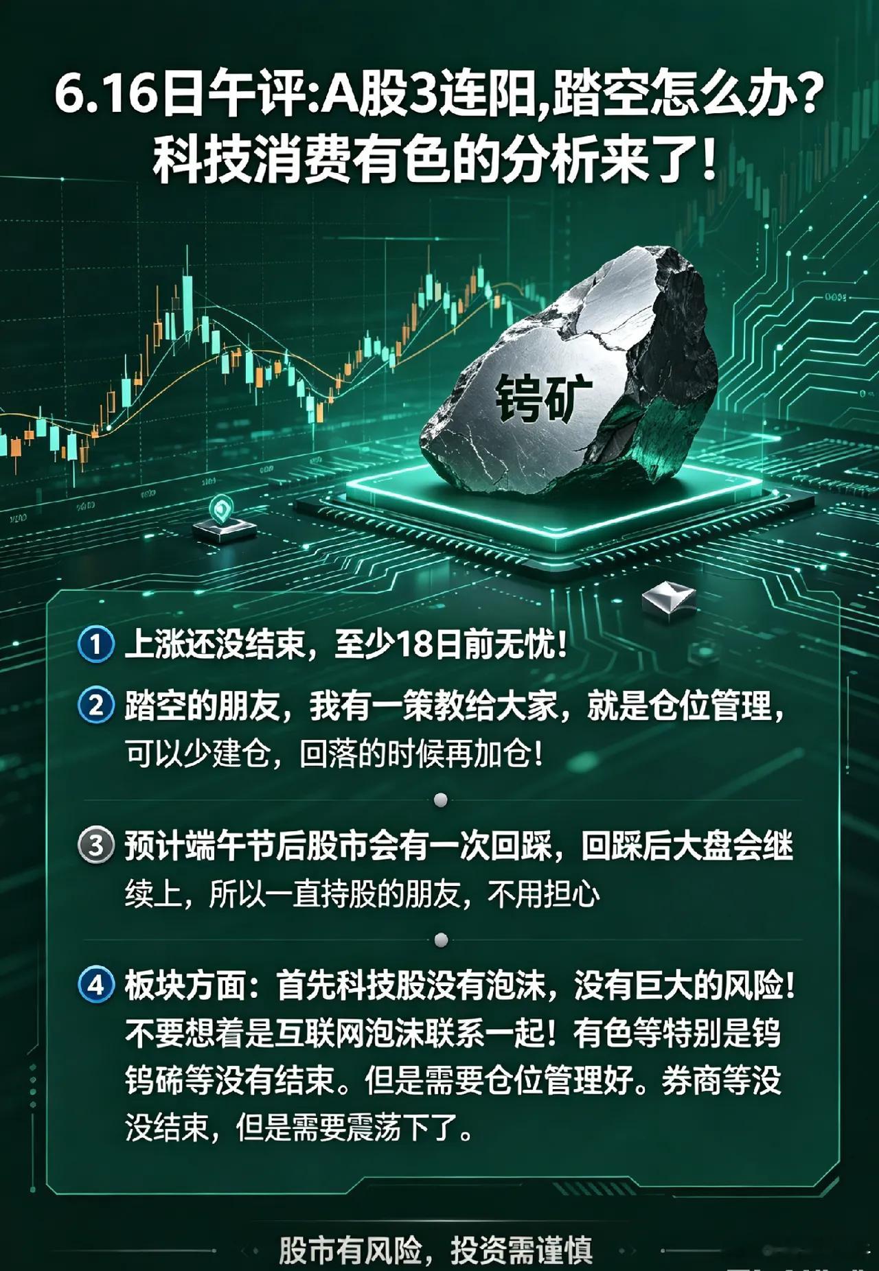 6.16日午评:A股3连阳,踏空怎么办？科技消费有色的分析来了！       今