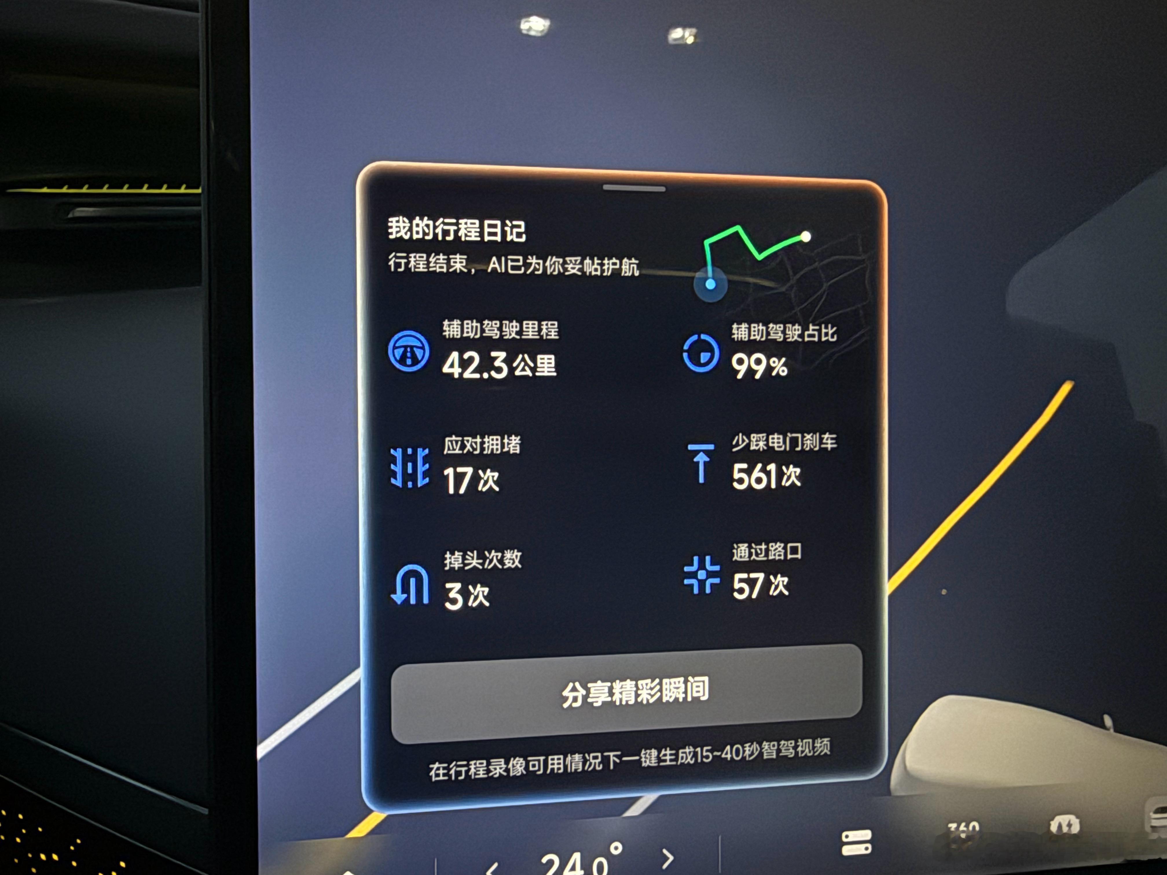 小鹏 vla 6.2 堪称 无敌无聊 的一个版本整个行车应对北京的早晚高峰，所表