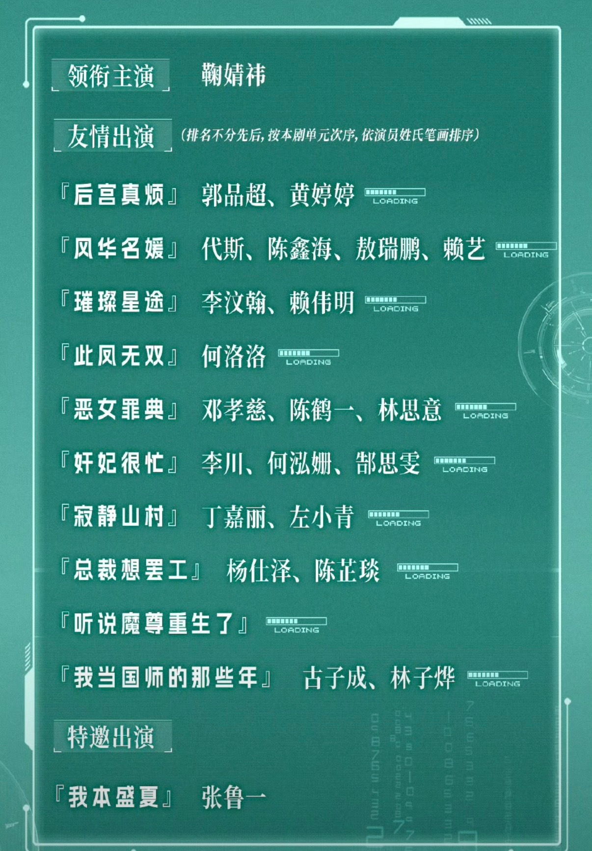 🐧现在是真喜欢拍这种单元剧集