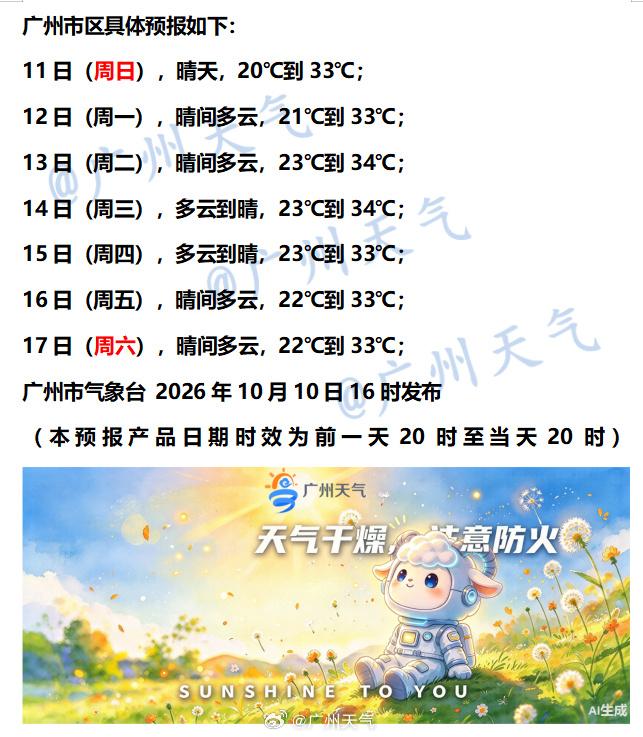 【广州未来七天（10月11日～10月17日）天气概况】广州辖区未来数日依旧以晴朗