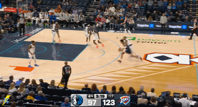 吉昂一打二突破上篮得手！雷霆豪取14连胜雷霆雷霆战胜独行侠