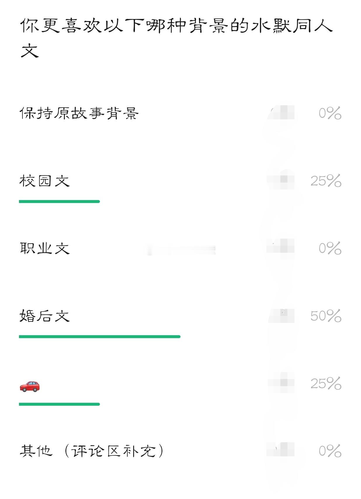 #水默[超话]#sm#水默·寻梦追忆# sm#水默·如约守候# 因为水王子精灵的