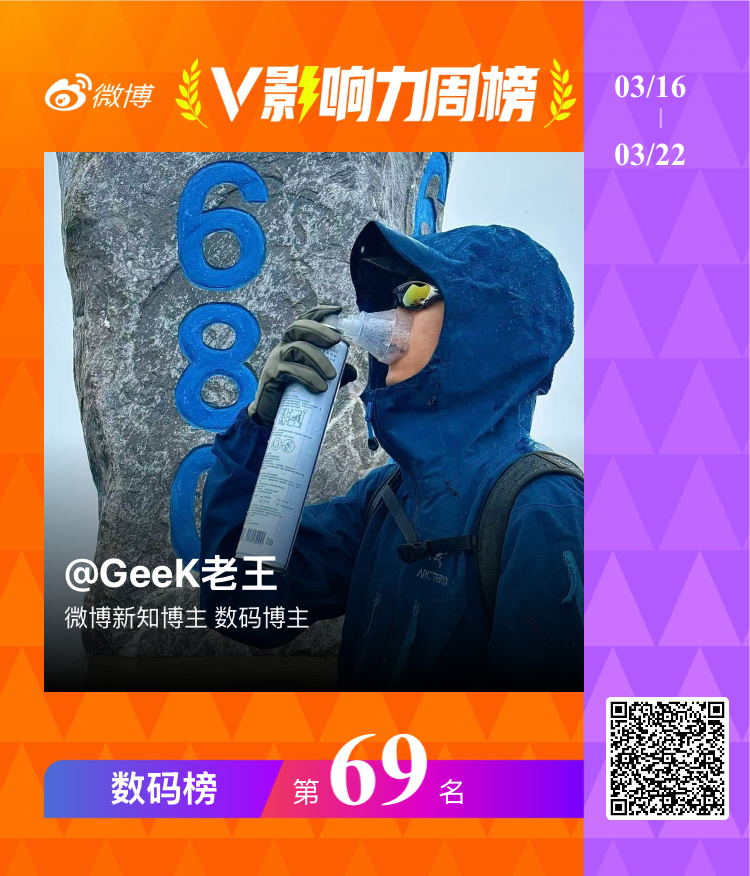 V影响力榜进TOP100 庆祝下  抽奖详情