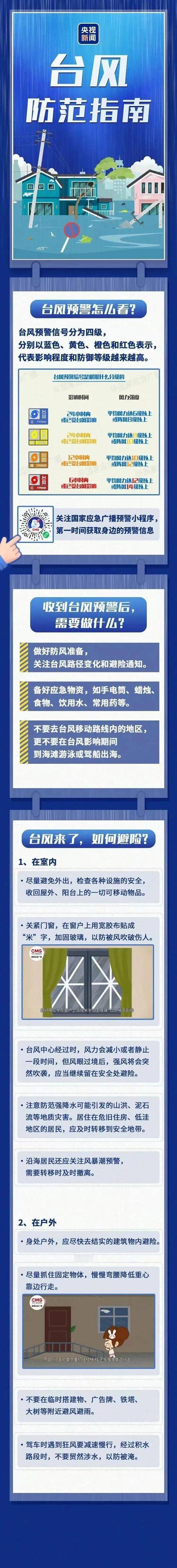 今年第18号台风沙德尔，在福建漳州漳浦古雷沿海完成第三次登陆，登陆时属于热带风暴
