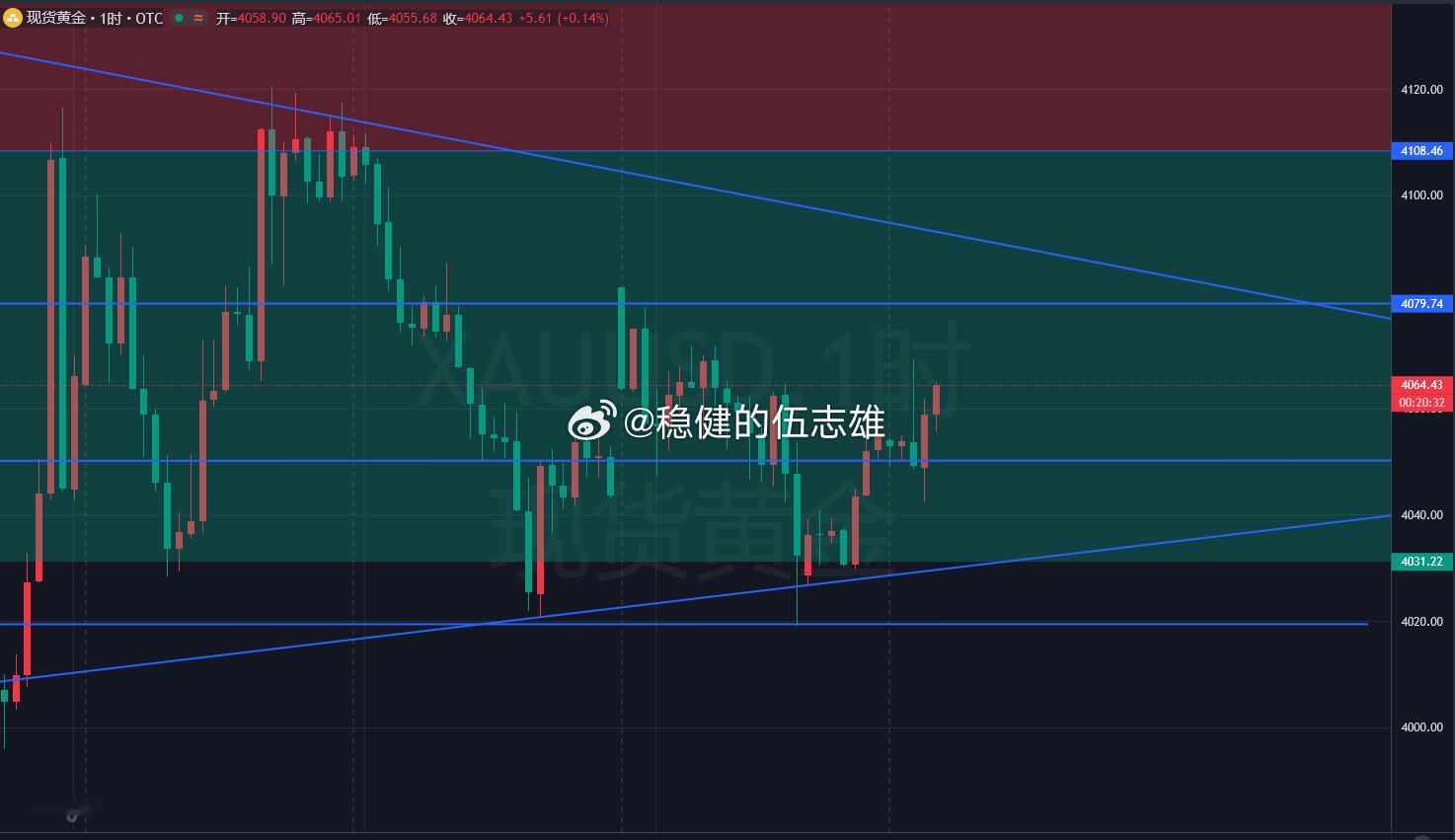 虽然咱吃肠粉吃饱了，但微博上的兄弟还没捞上一笔，啥也不说了，给兄弟们安排一单早饭