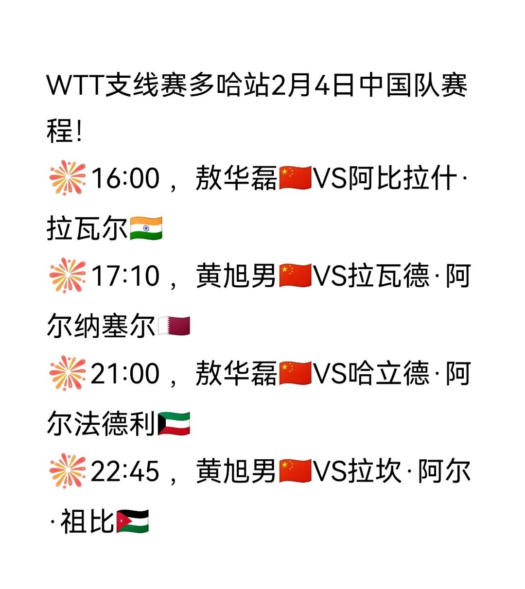 WTT支线赛多哈站2月4日中国队赛程！
敖华磊🇨🇳、黄旭男🇨🇳都是来自广