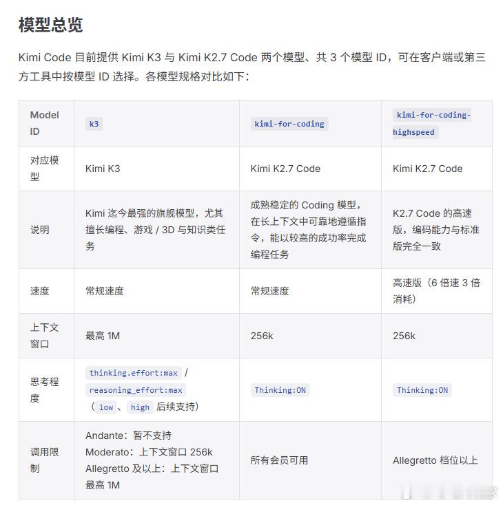 Kimi 迄今最强旗舰模型“K3”今晚正式上线，支持最高 1M 上下文窗口，尤其