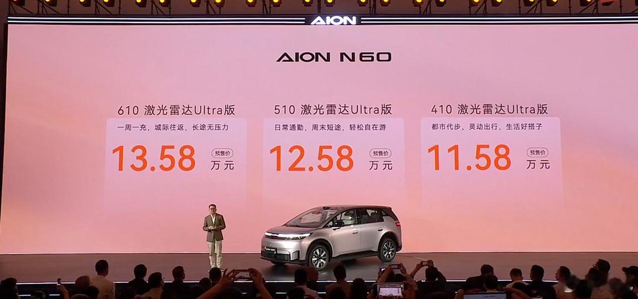 卷疯了！11.58万起，埃安N60把激光雷达+高阶智驾干成标配
 
新能源车价格