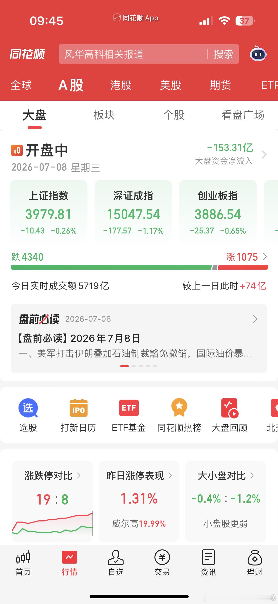天天4000多家跌谁受得了呀 