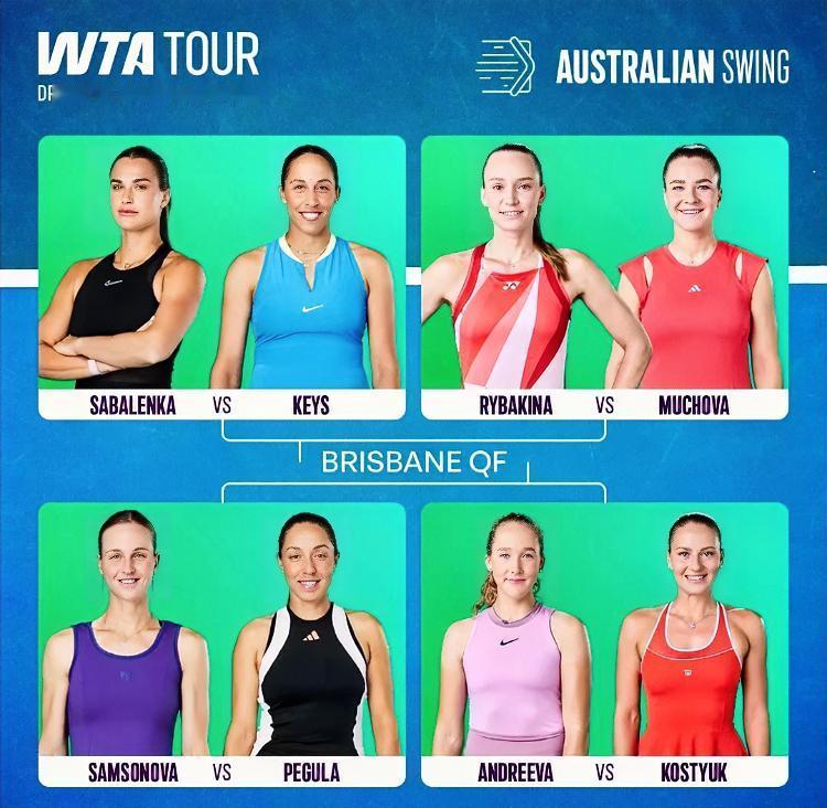 布里斯班冷！
女单八强出炉！！
1/4开赛时间出炉！！
八大种子中最先掉链子的是