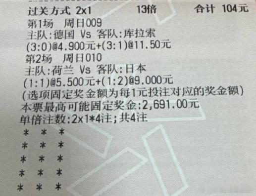 老白实单：昨天世界杯三场都是精准拿下，今天老白也不会让大家失望的 荷兰vs日本德