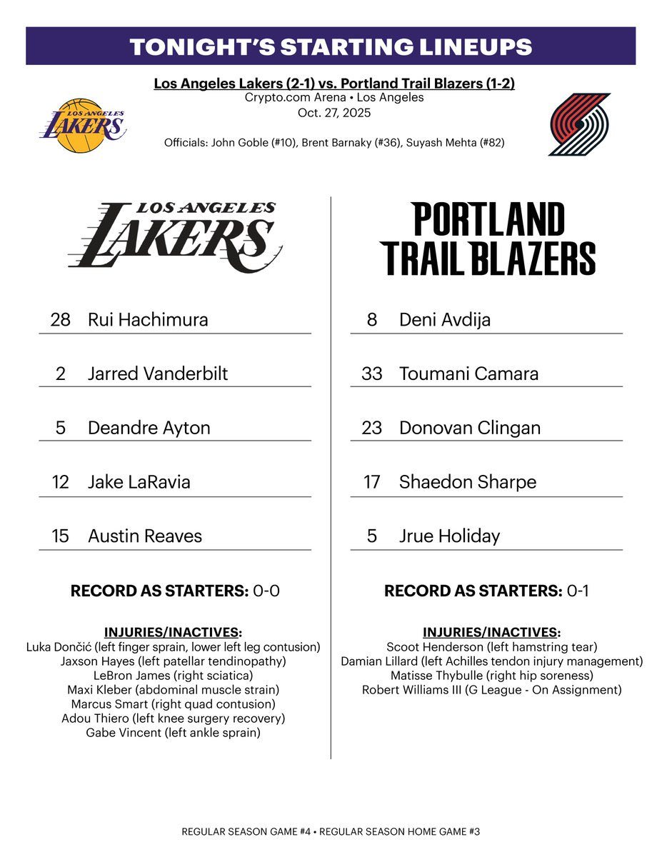 双方首发名单开拓者vs湖人 ​​​