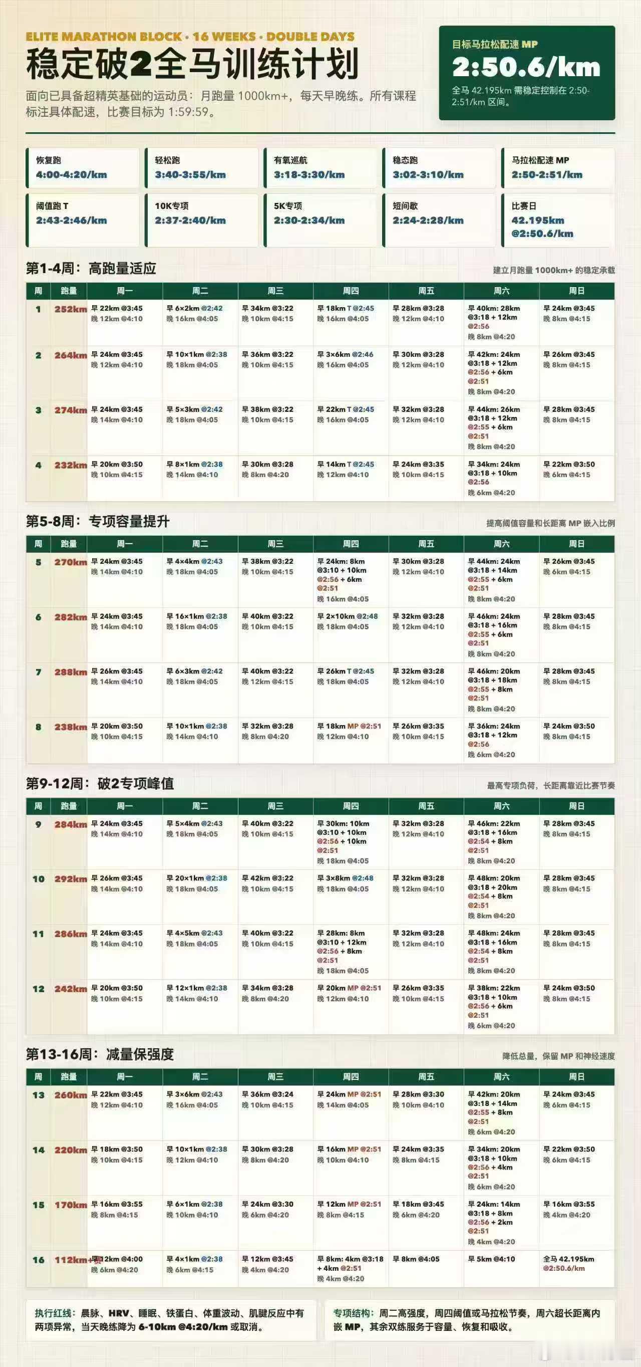 新型诈骗，谁练谁废