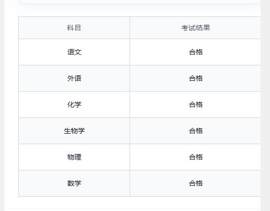 武汉市高一、高二学考成绩今早9点可以查询
查询方式登录湖北省教育考试院官网，
主