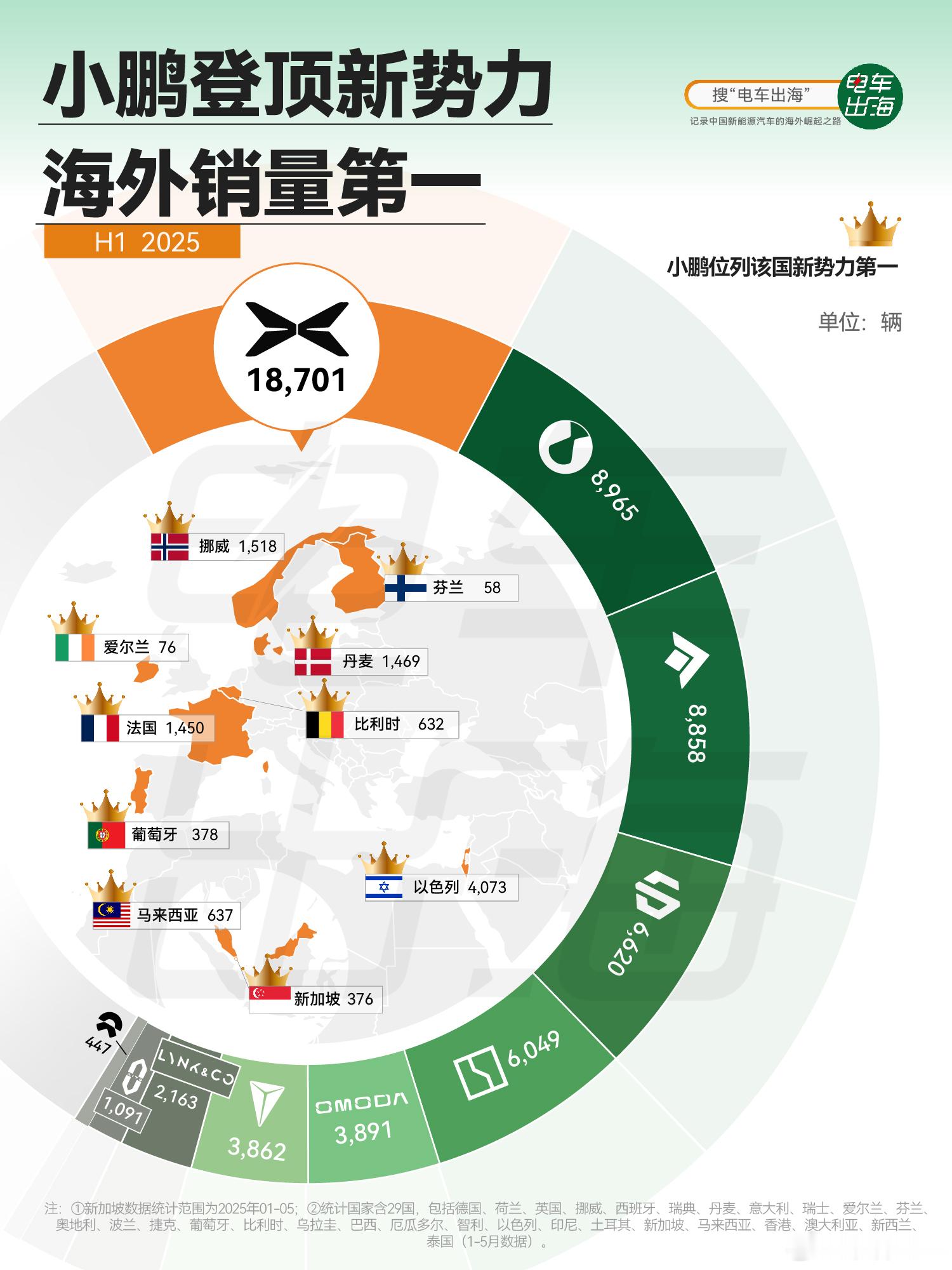 真正的反内卷，是不分境内外，全世界市场的钱都能赚；真正的好产品，是不分市场地域，
