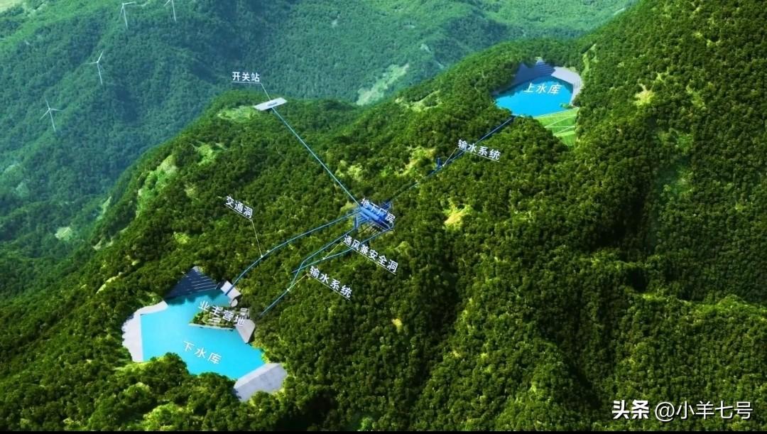 玉林狂砸几百亿修建水利，逐渐织密境内的水网，打造成“水城”，不再是一座“缺水”的