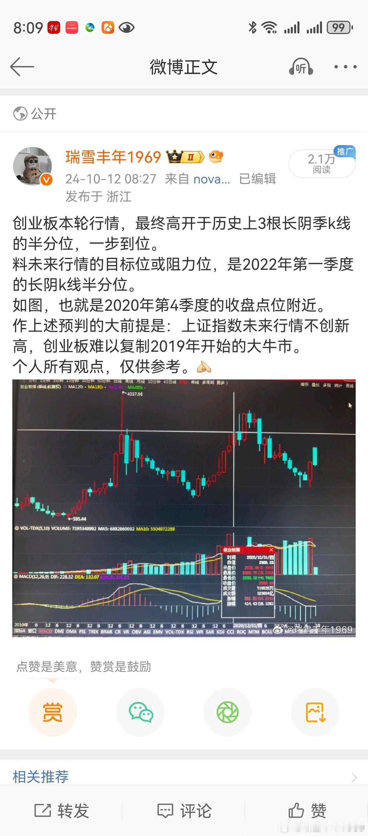 2024年9月初，上证指数2300点。2024年9月底，上证指数4100点。20