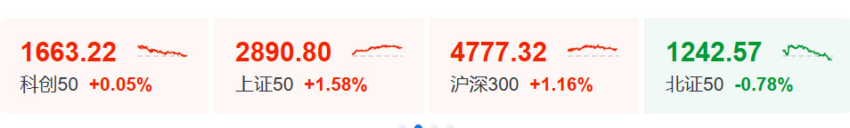 【科技股一路跳水科技股一路跳水原因】6月12日A股市场，科技股一路跳水，反倒是“