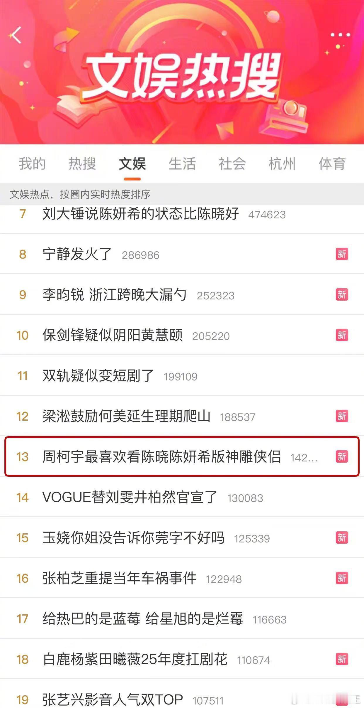 自从《狙击蝴蝶》开播后，关于陈妍希陈晓的诸多话题层出不穷，过往诸多鸡毛蒜皮的小事