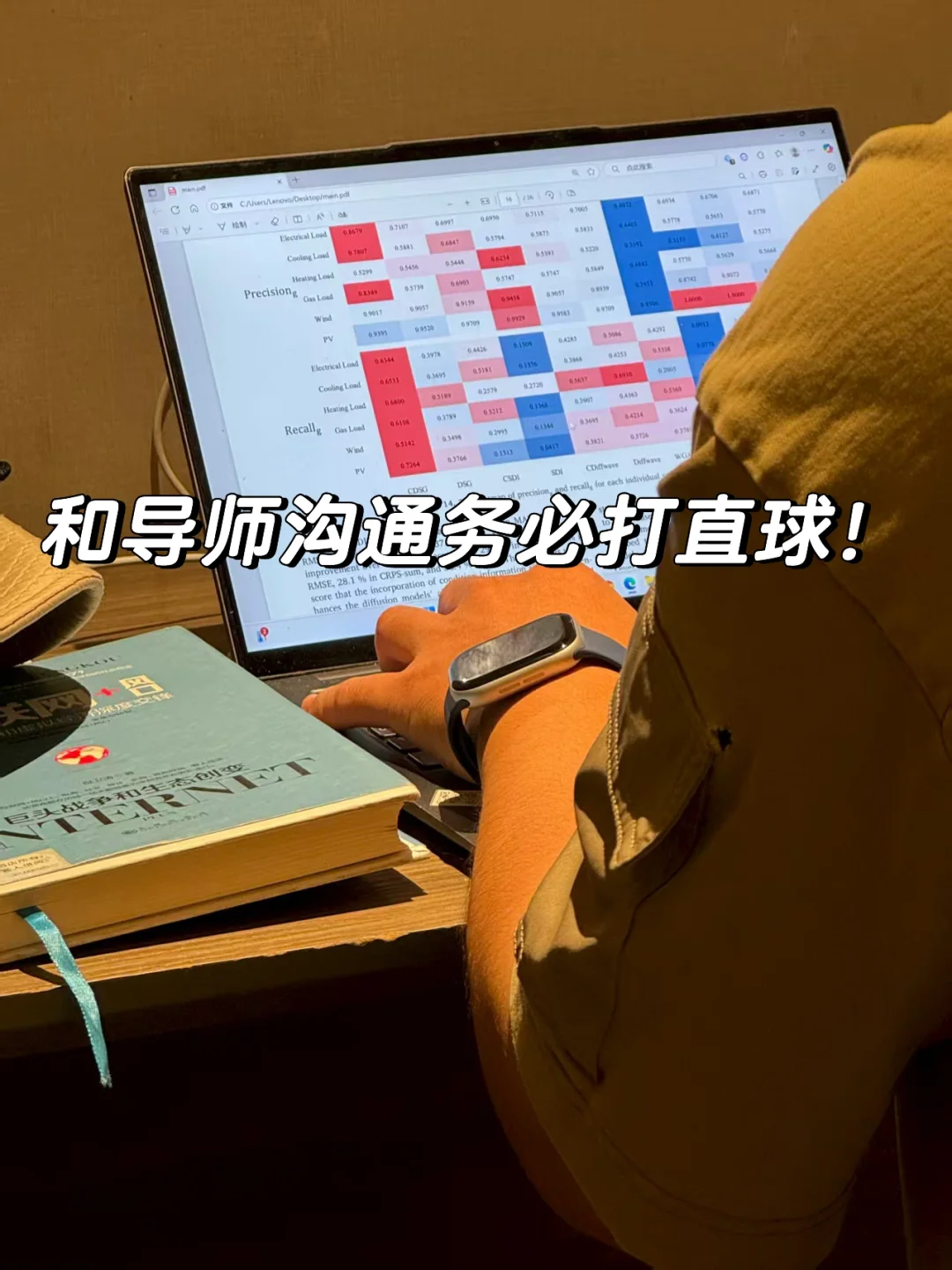 浅浅说一下跟导师沟通的各种话术分享