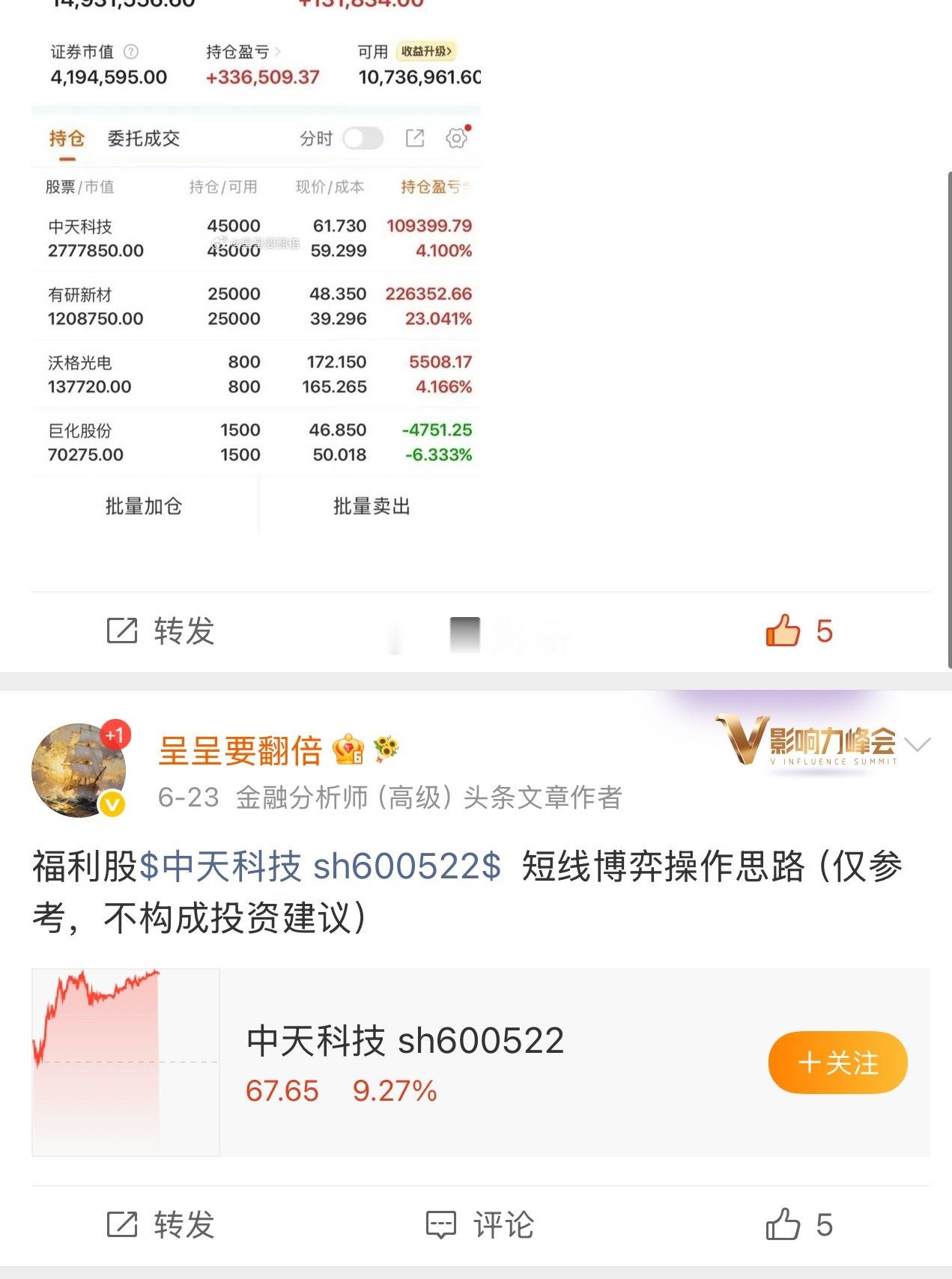 漂亮，我们的$中天科技 sh600522$ 冲击涨停板了，点赞支持，我将会分享更