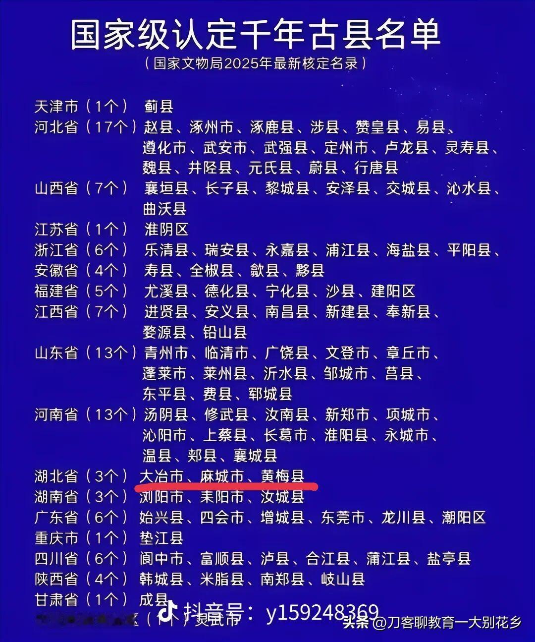 魅力麻城：千年古县湖北麻城迄今不可移动文物知多少？