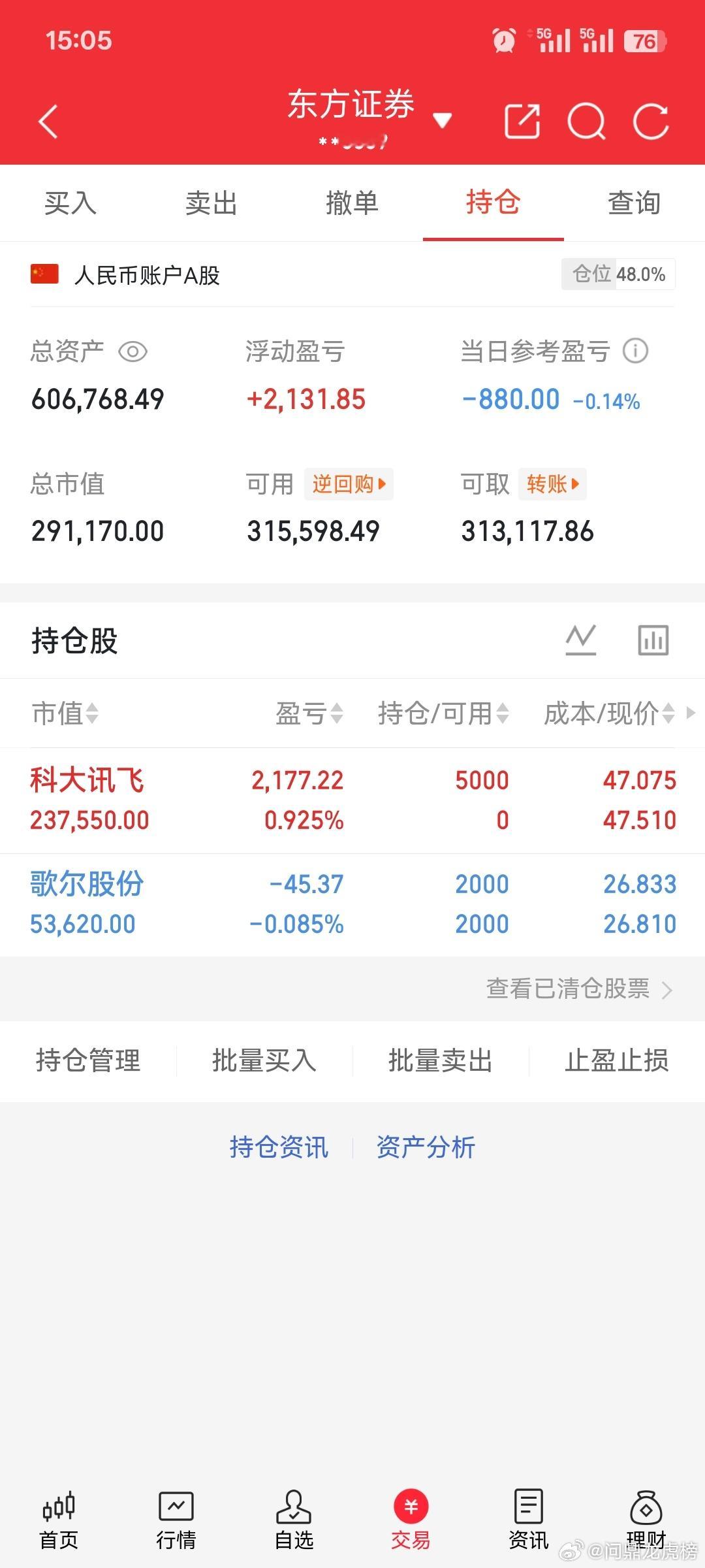 50万投资股市记录（自媒体记录美好生活，亦可记录投资生涯）挑战第二十二天，早上科